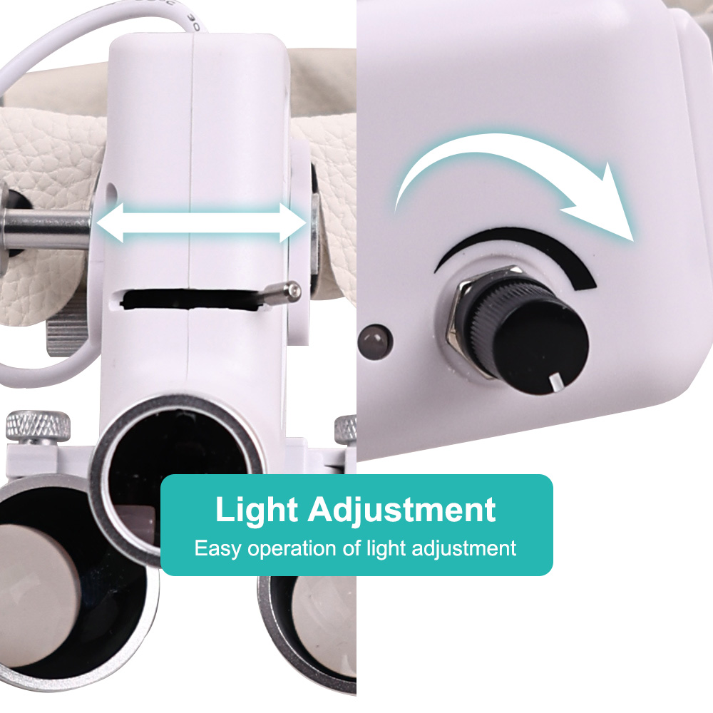 Dental Led Light Surgical Magn - огляд і ціна Led Medical Headlight
