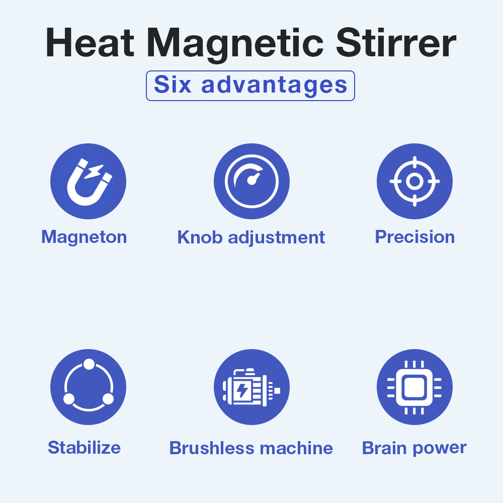 85-2 Lab Magnetic Stirrer Cons - огляд і ціна Magnetic Stirrer Hotplate