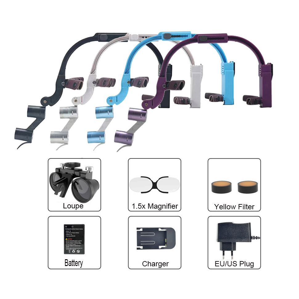 Dental Loupe Magnifier 2.5x 3. - огляд і ціна Led Medical Headlight