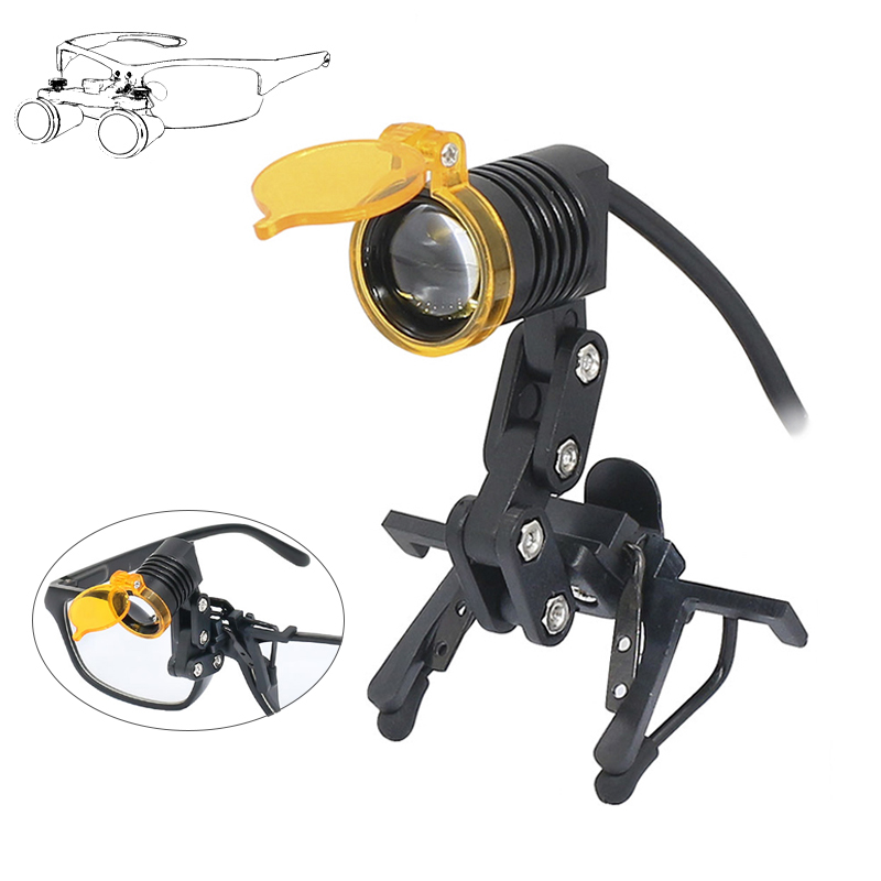 3W LED Dental Headlight Medica - огляд і ціна Led Medical Headlight