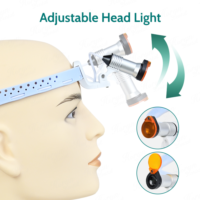 5W Wireless Dental Headlamp Ul - огляд і ціна Led Medical Headlight