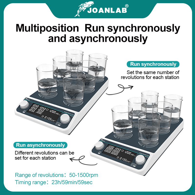 JOANLAB Multiple Magnetic Stir - огляд і ціна Magnetic Stirrer Hotplate