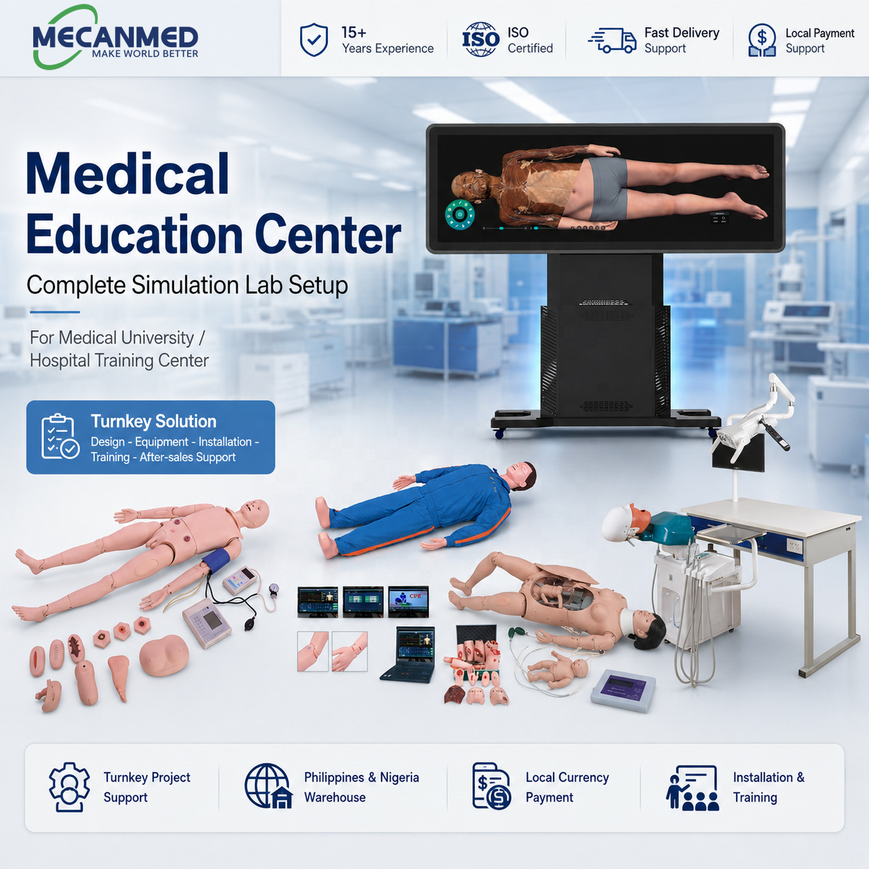 Mecanmed Guangzhou Medical Dev - огляд і ціна Medical Lab Center