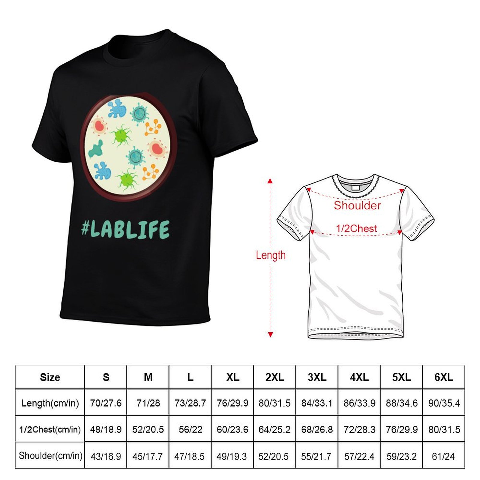 #LABLIFE Petri dish Culture Me - огляд і ціна Medical Lab Design