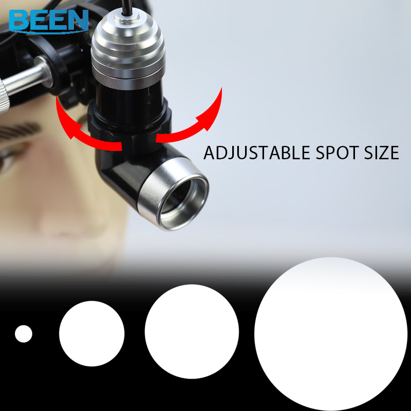 Headworn Headlights Head Light - огляд і ціна Led Medical Headlight