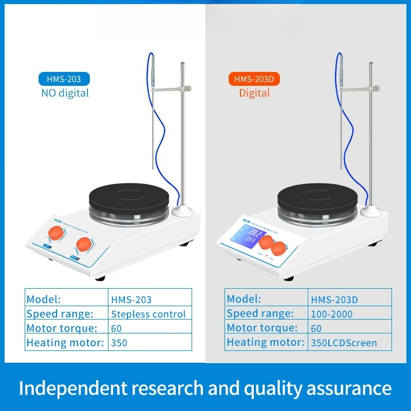 Magnetic Stirrer Hot Plate     - огляд і ціна Magnetic Stirrer Hotplate