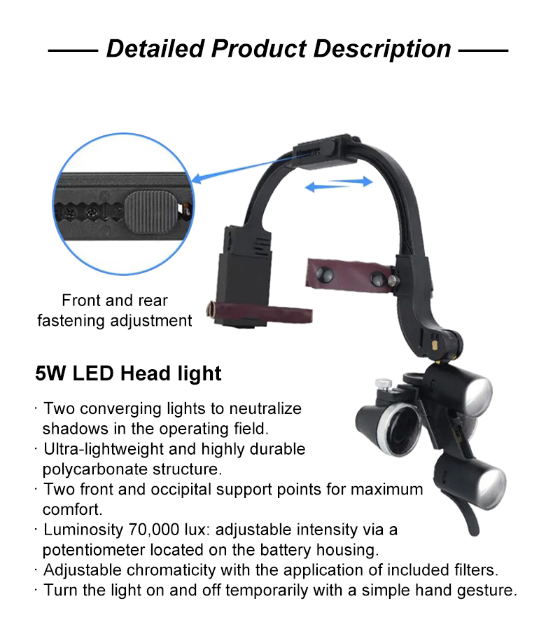 Dental Loupes with LED Light 2 - огляд і ціна Led Medical Headlight
