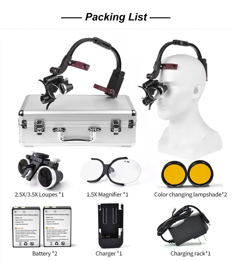 Dental Loupes with LED Light 2 - огляд і ціна Led Medical Headlight